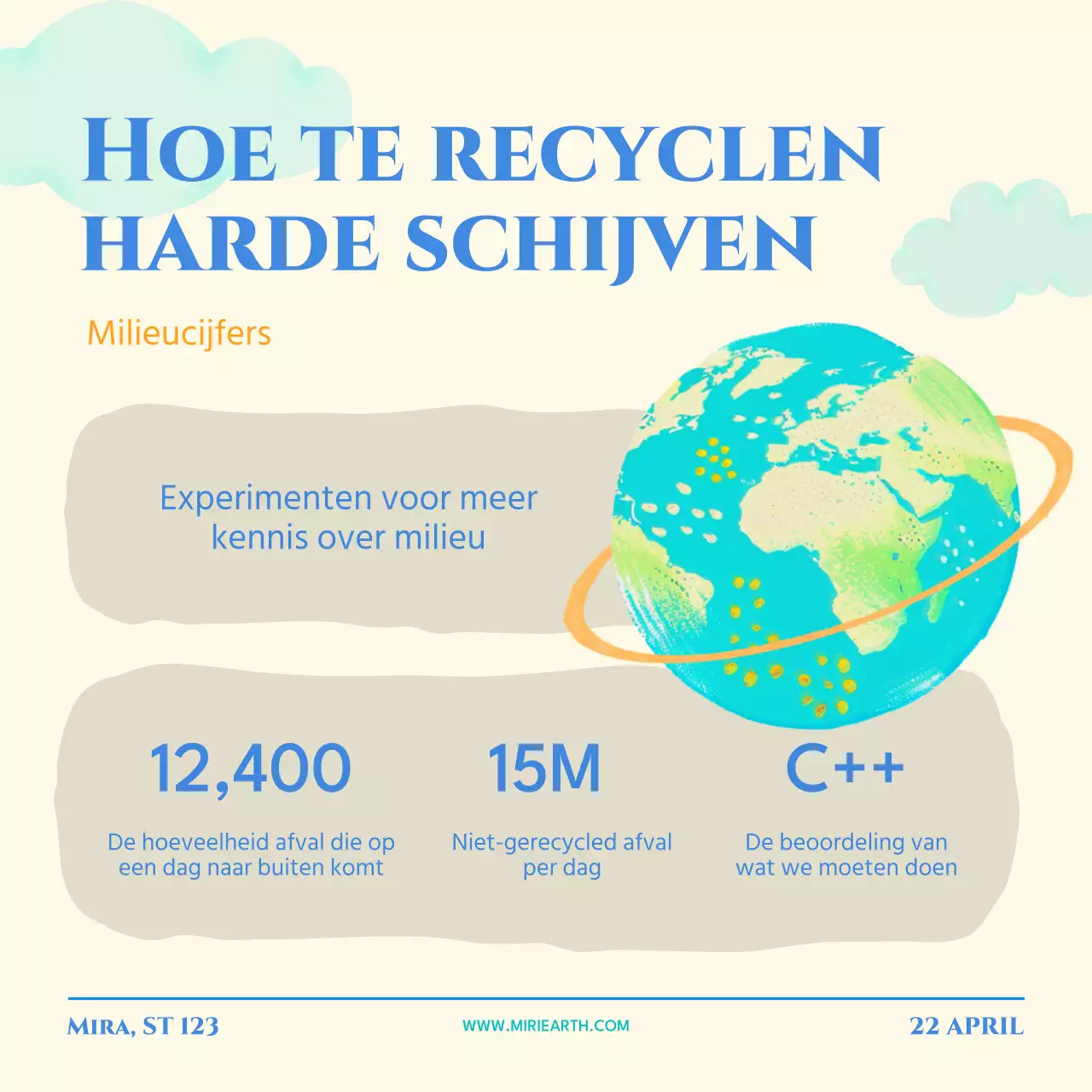 Ivory and Mint's schattige Earth Day recycle educatiegids