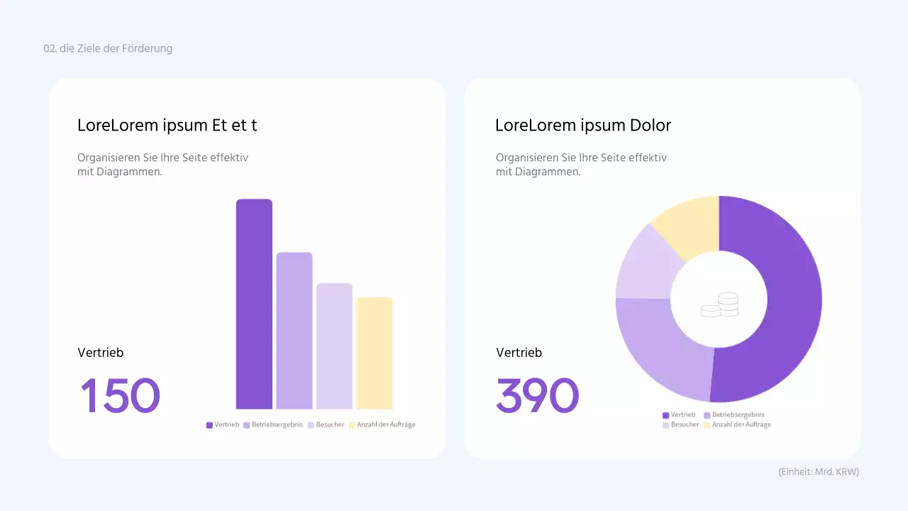 Eine einfache, lilafarbene Treuekarten-Promo-Aktion