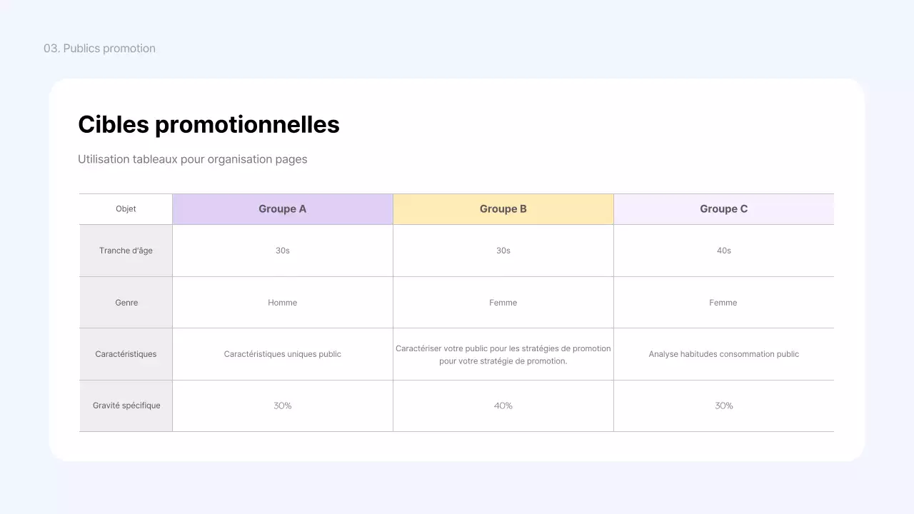 Une carte de fidélité simple et violette