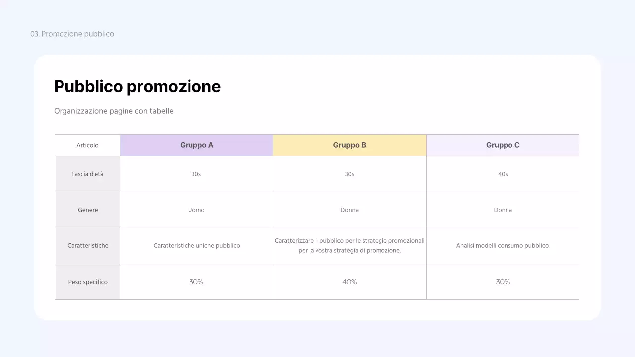 Un semplice brief promozionale con carta fedeltà viola