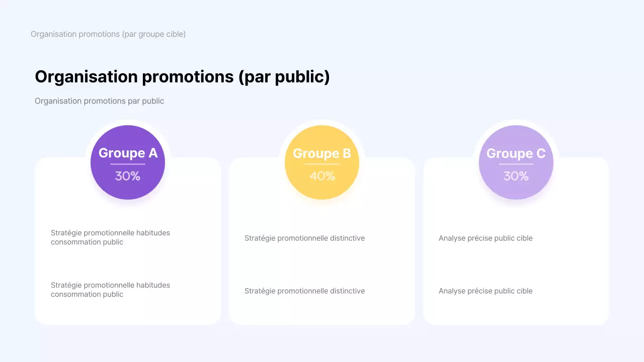 Une carte de fidélité simple et violette