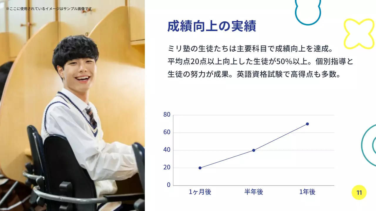 青と緑のトレンディな教育機関が提供するプログラムや サービスの紹介