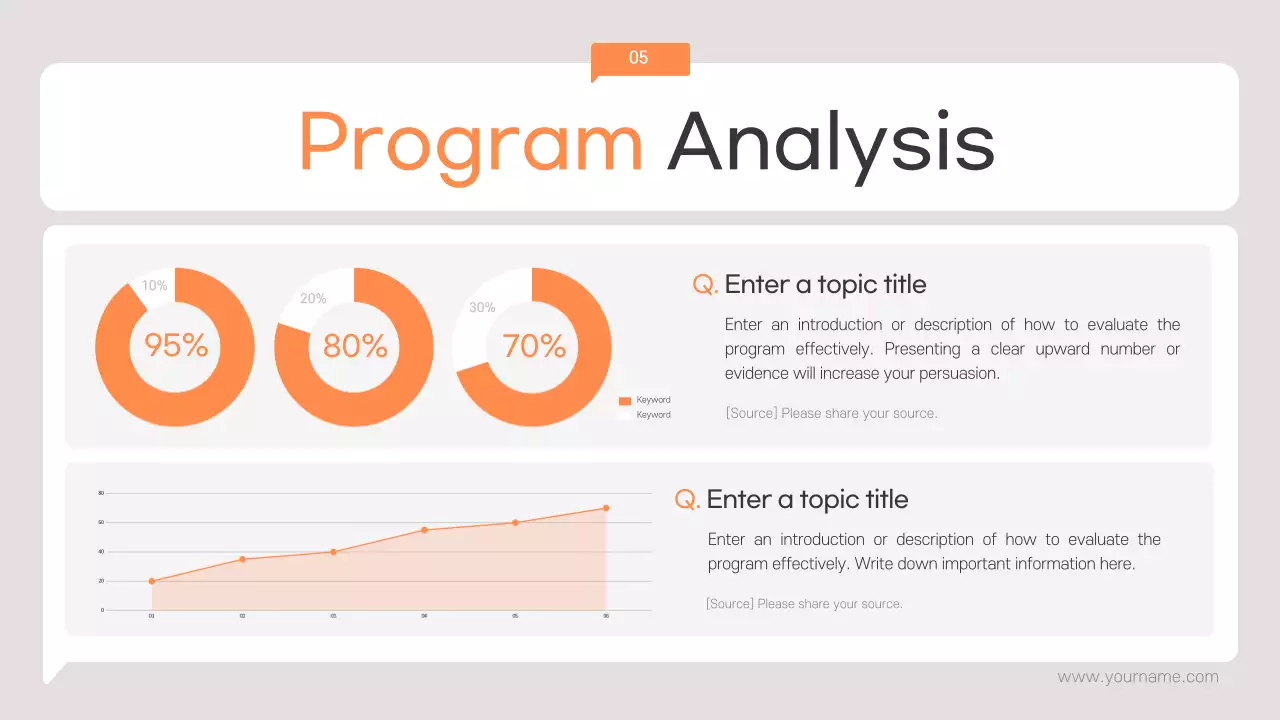 Orange Clean Family Presentation