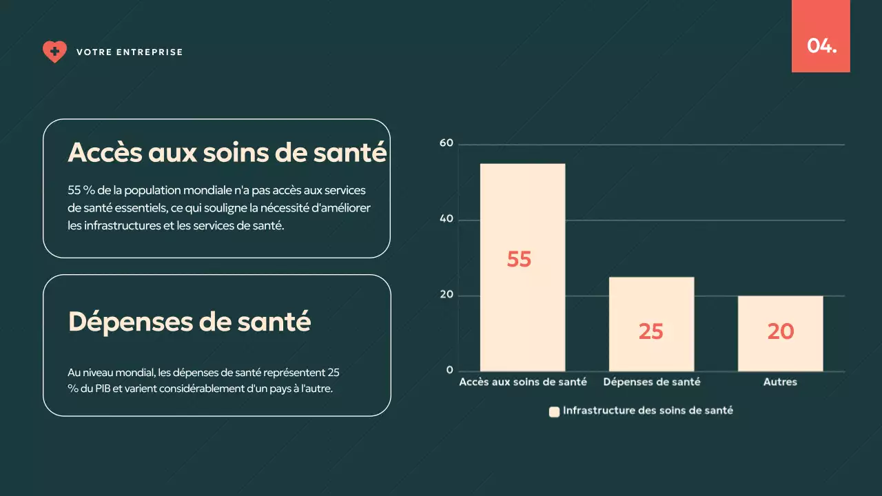 Rapport sur la Journée mondiale de la santé verte et ivoire moderne