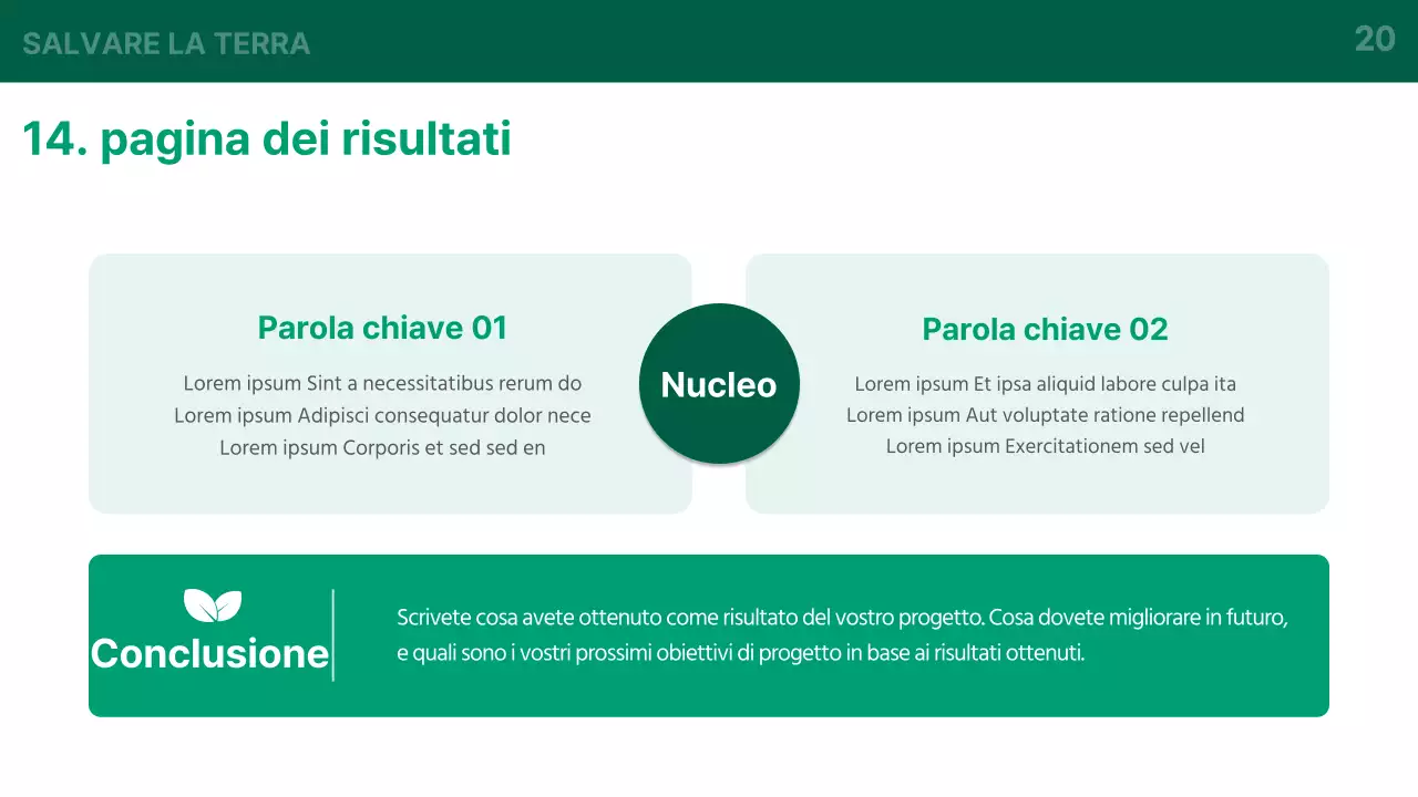 Un'introduzione di base verde e bianca al business dell'energia verde