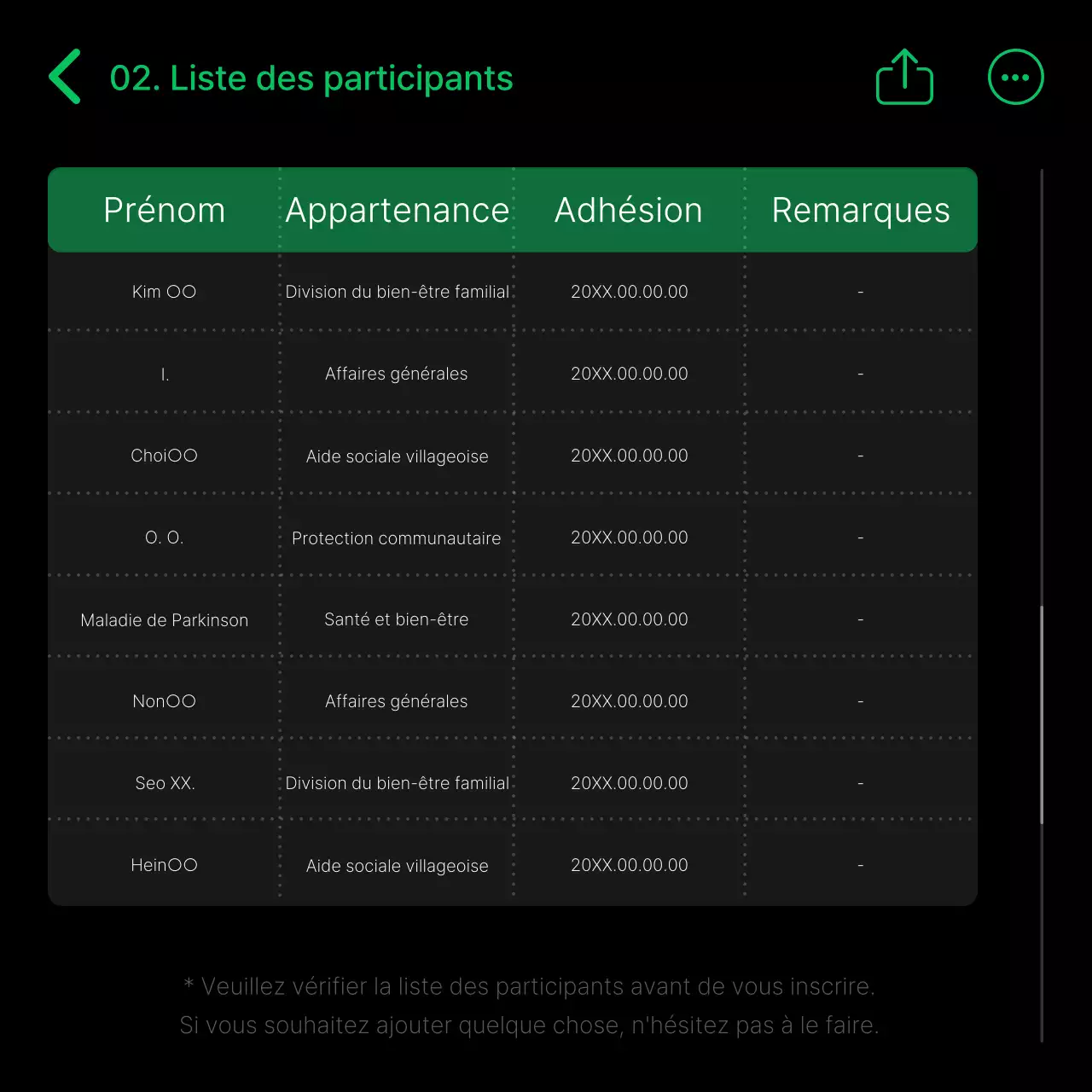 Guide des tabulations modernes en noir et vert