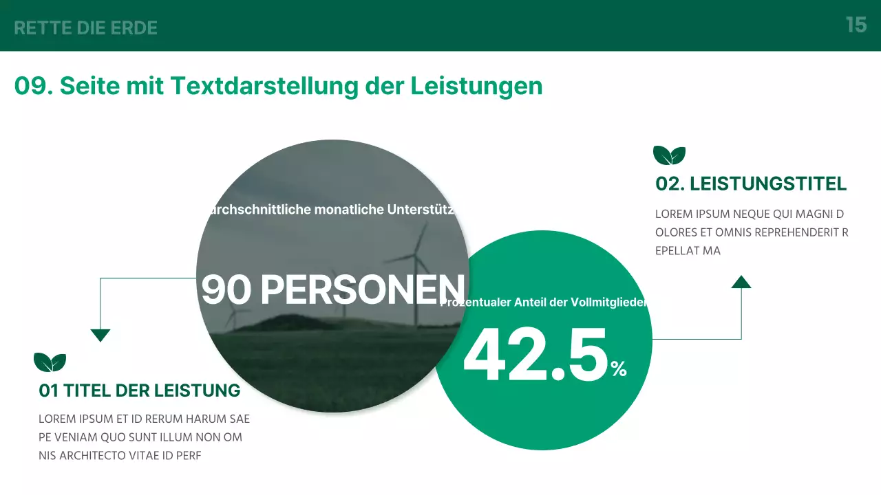 Eine grundlegende grün-weiße Einführung in die grüne Energiebranche