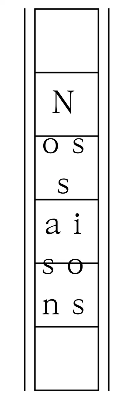 Formulation sentimentale dans des polices manuscrites et à empattement