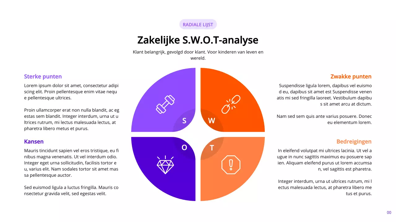 Indigo en oranje moderne marketingrapportpagina's met verschillende indelingen