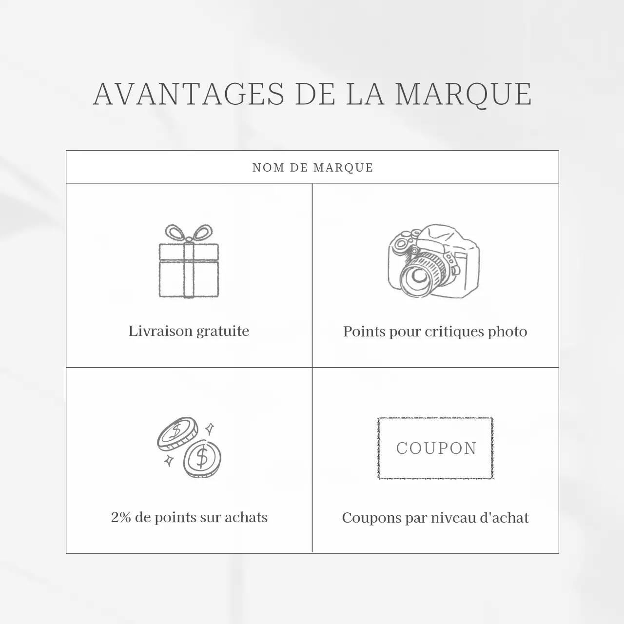 Promotion de la marque de produits de beauté blancs et simples sur les médias sociaux