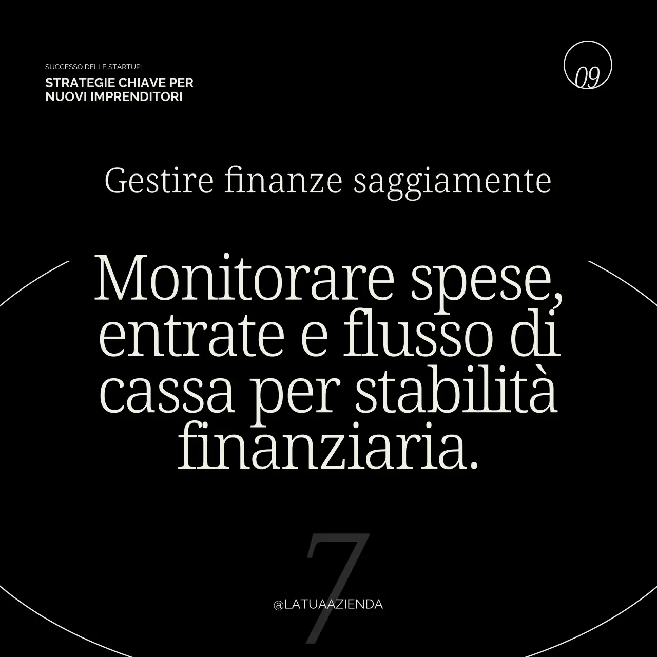 Beige e blu Moderno Avvio d'impresa Pubblicità