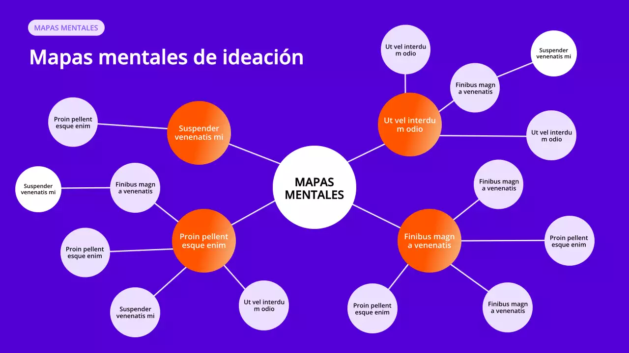 Páginas de informes de marketing modernas en añil y naranja con varios diseños