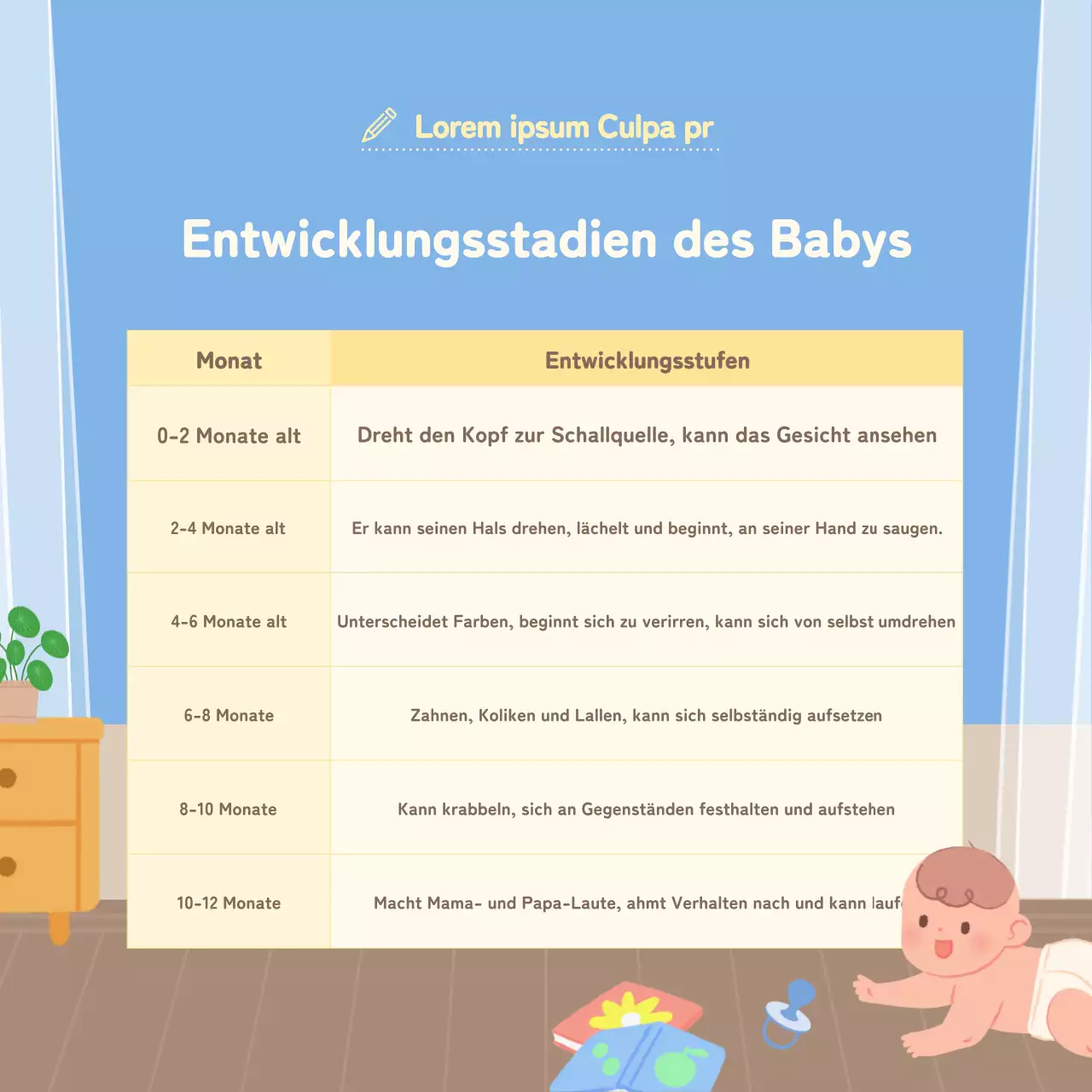 Erziehungstipps in Hellblau