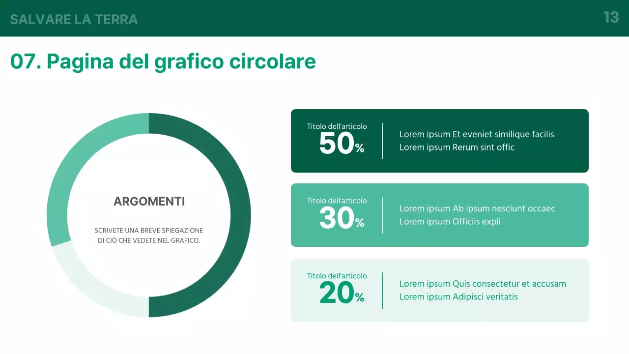 Un'introduzione di base verde e bianca al business dell'energia verde