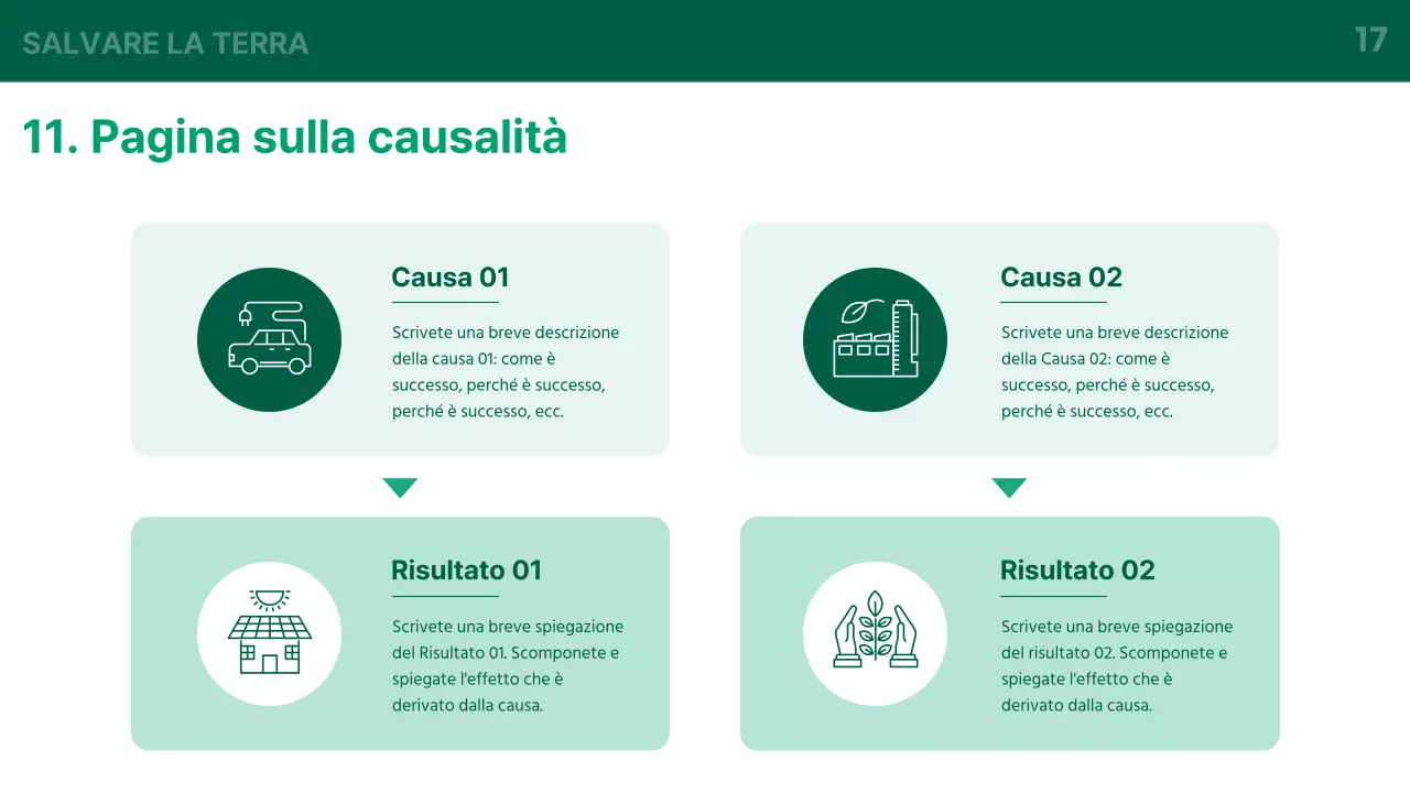 Un'introduzione di base verde e bianca al business dell'energia verde