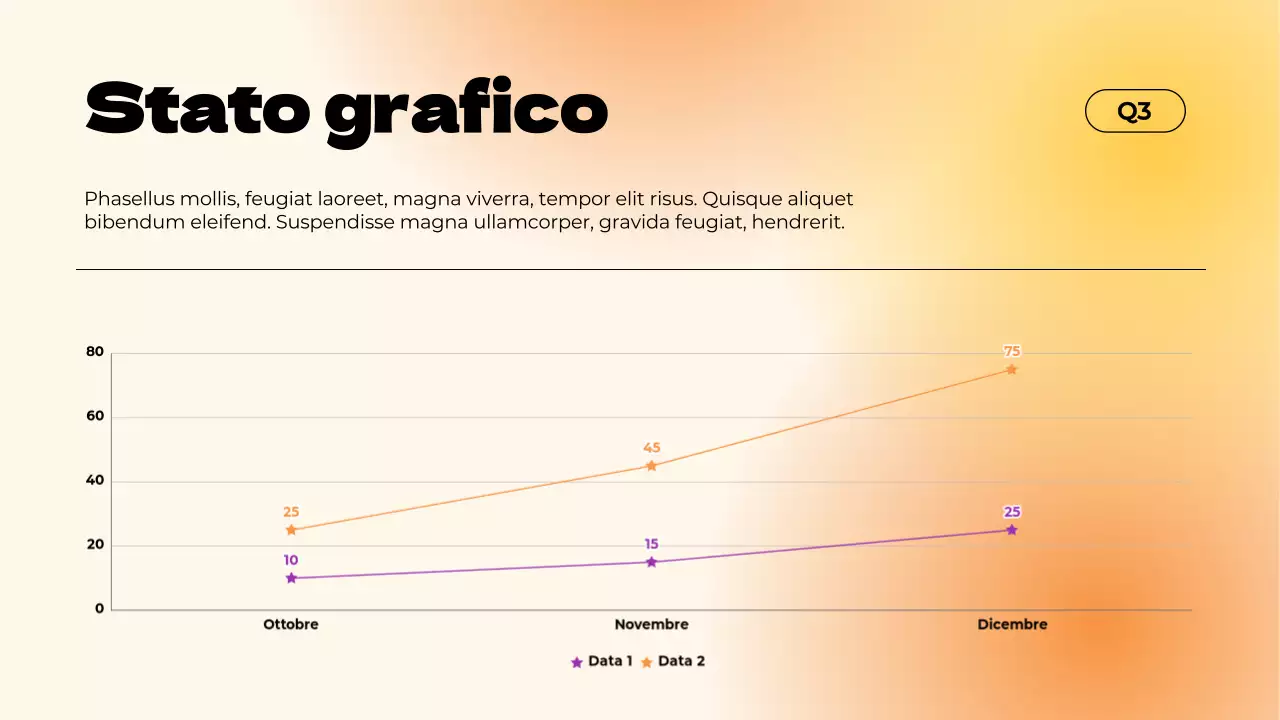 Rapporto viola a gradiente semplice