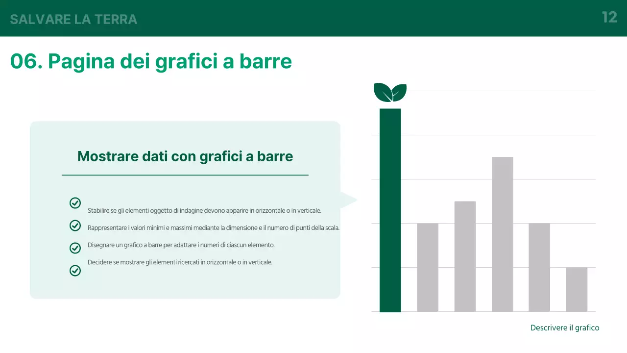 Un'introduzione di base verde e bianca al business dell'energia verde