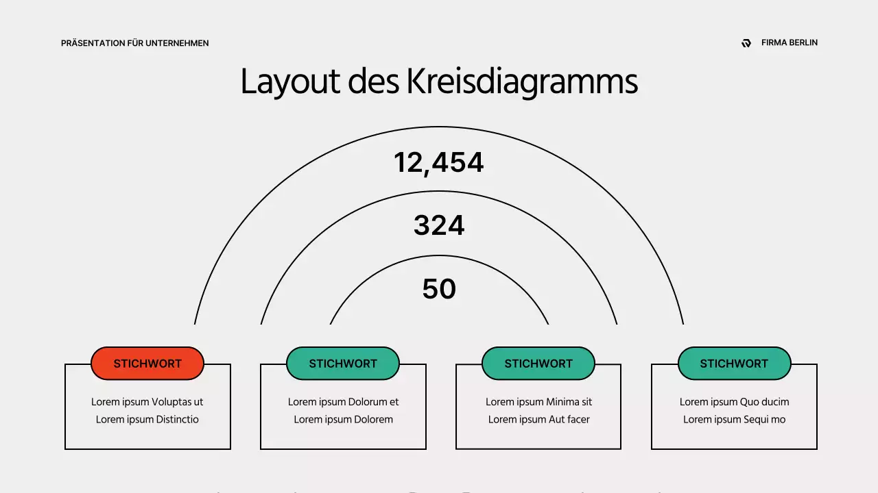 Ein moderner Geschäftsbericht in Rot und Beige