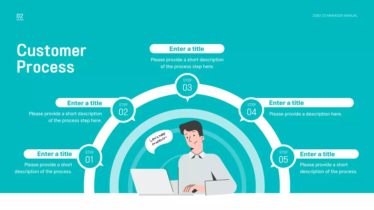 Teal Modern Customer Manual Presentation