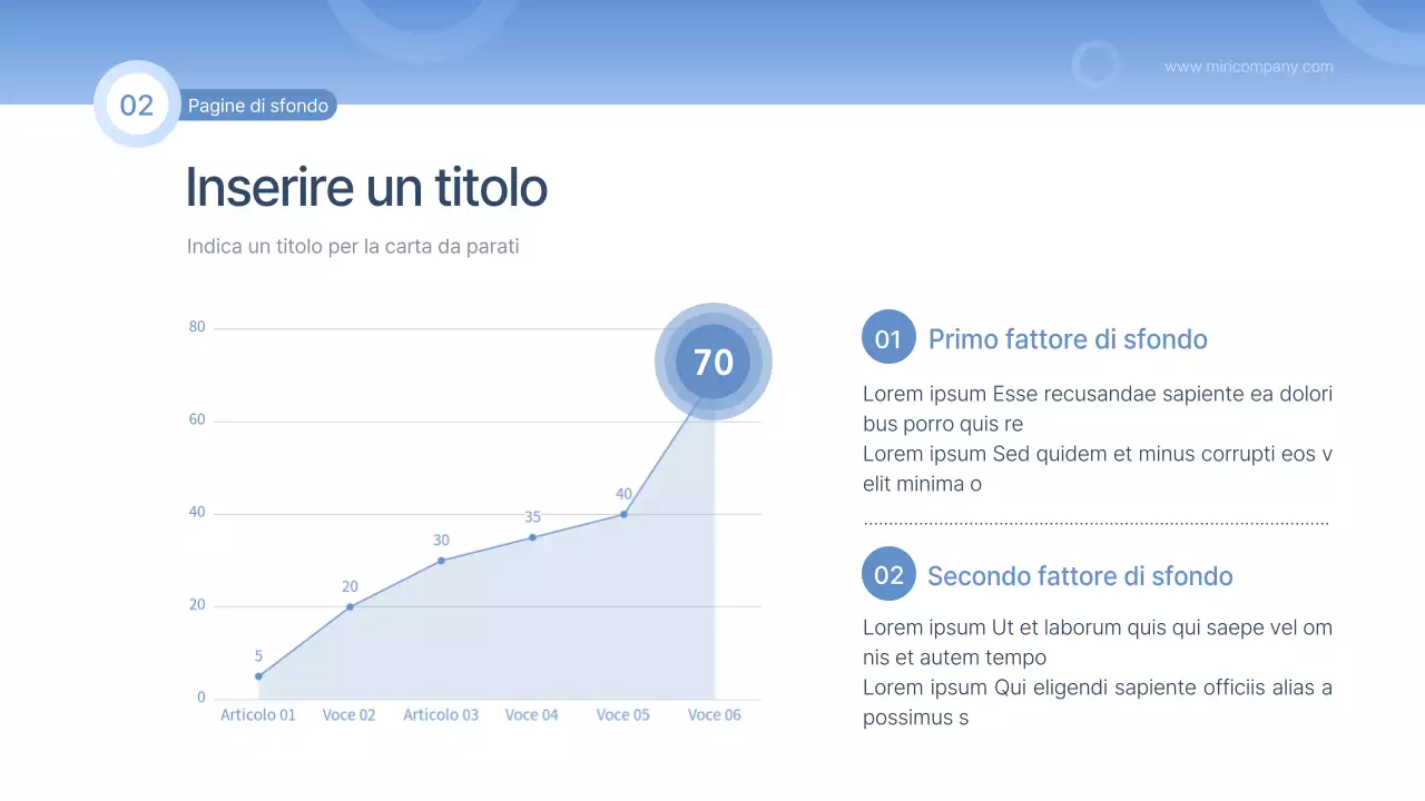 Una relazione semplice in blu e azzurro