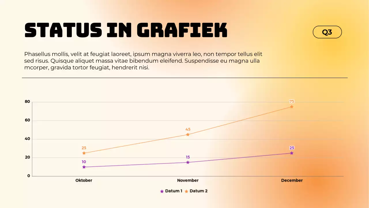 Paars eenvoudig verlooprapport