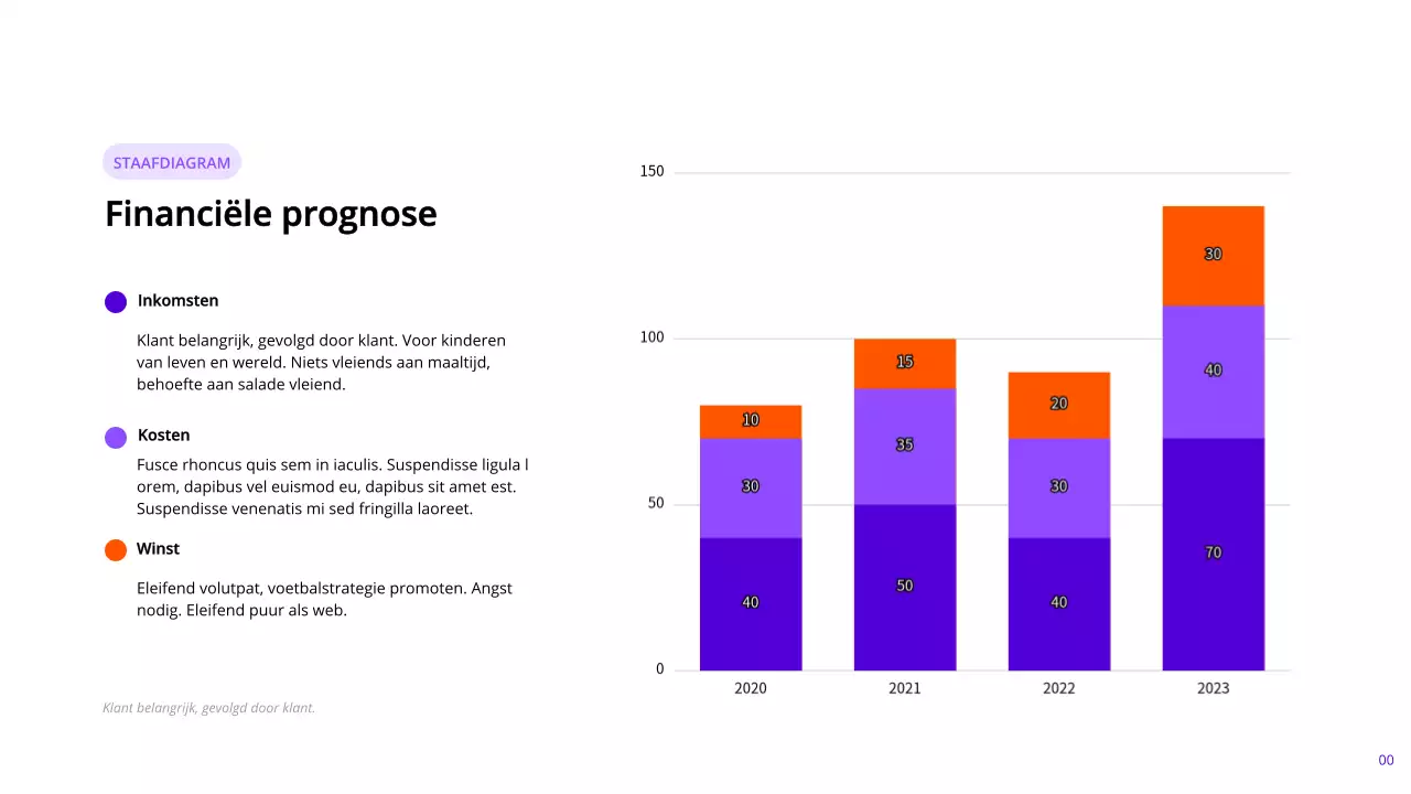Indigo en oranje moderne marketingrapportpagina's met verschillende indelingen