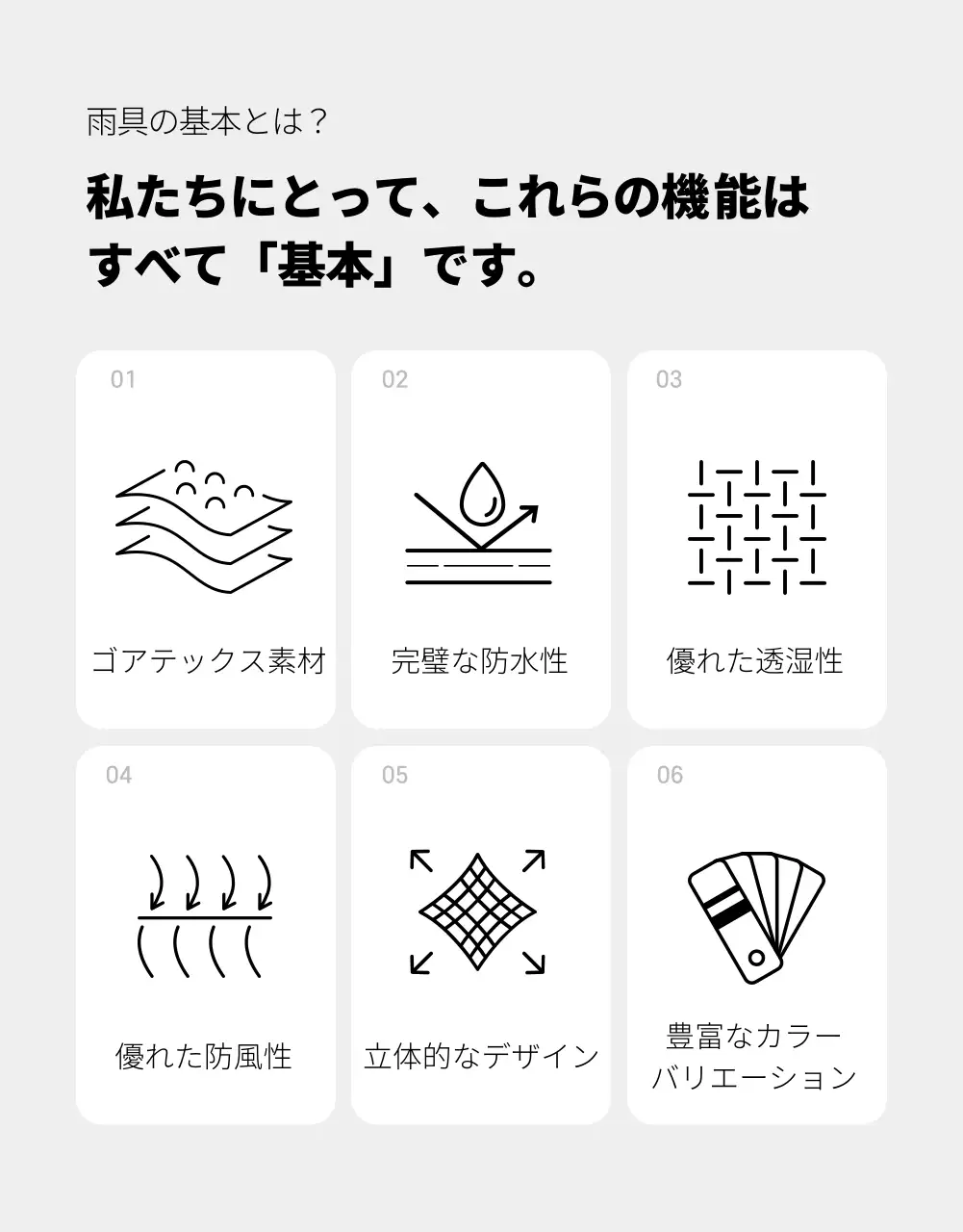 青 ベーシック レインコート ポスター 詳細ページ