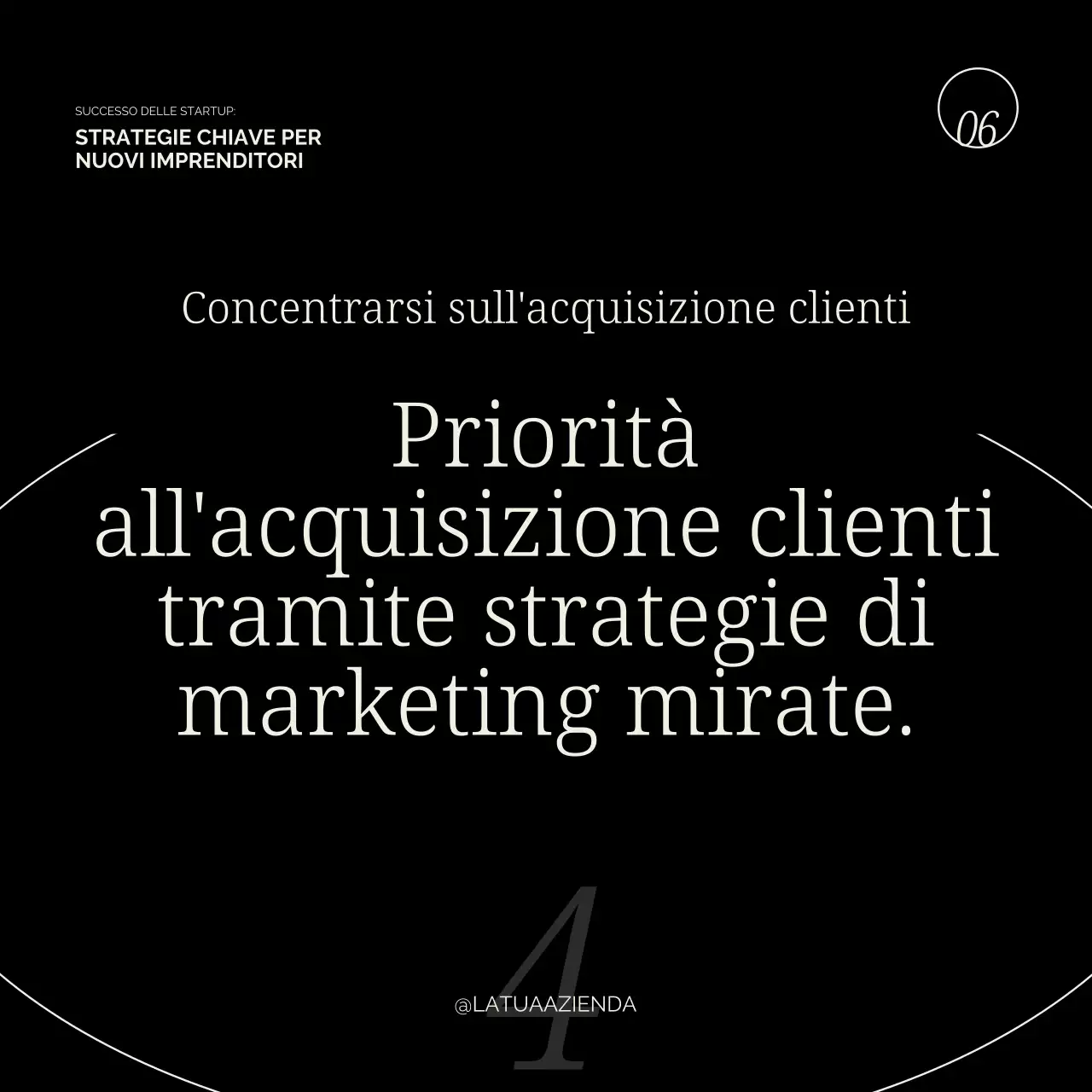 Beige e blu Moderno Avvio d'impresa Pubblicità