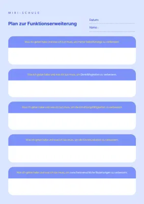 Ein einfacher, hellblauer und blauer Plan zur Funktionsverbesserung