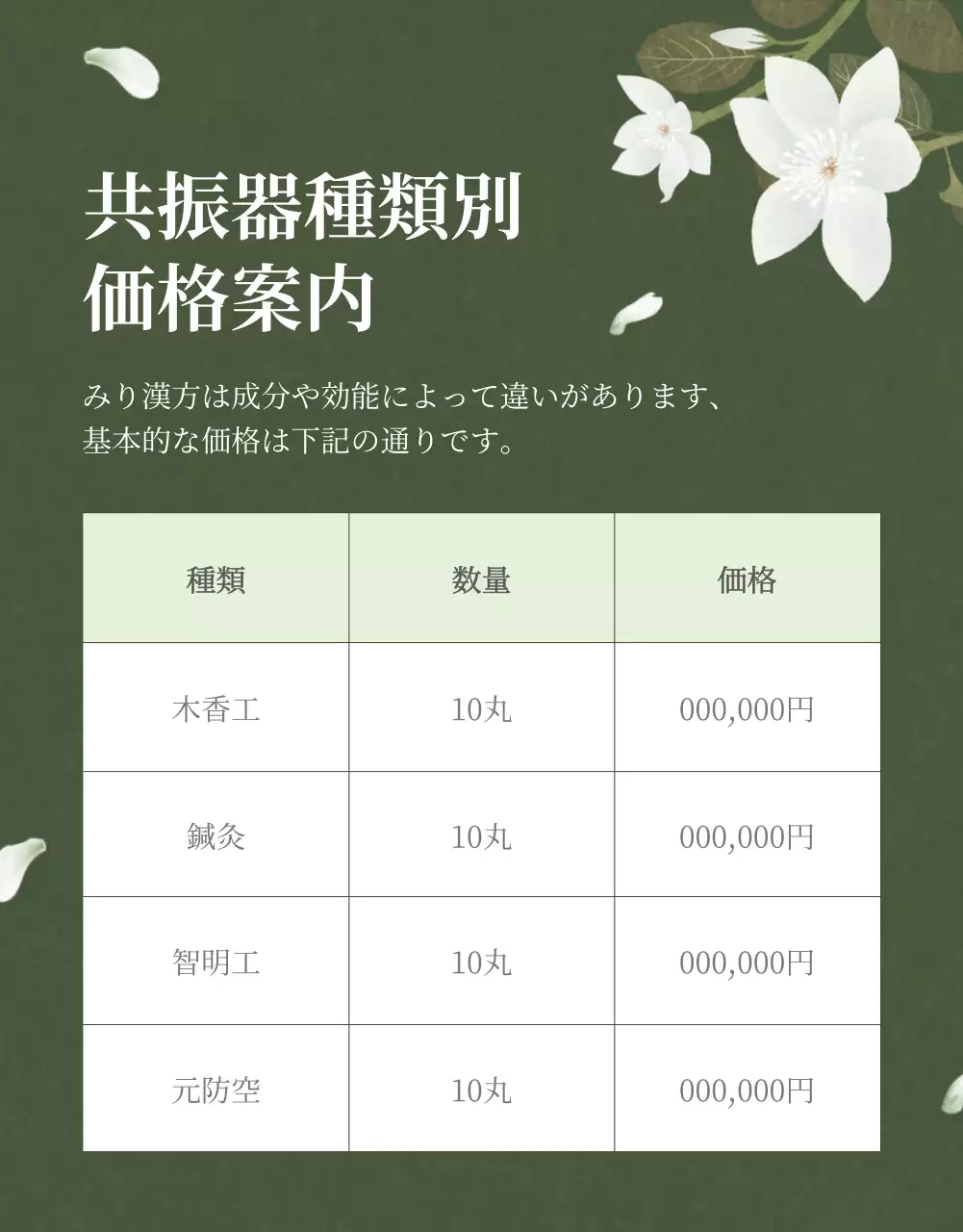 緑 上品 漢方薬 パンフレット 詳細ページ