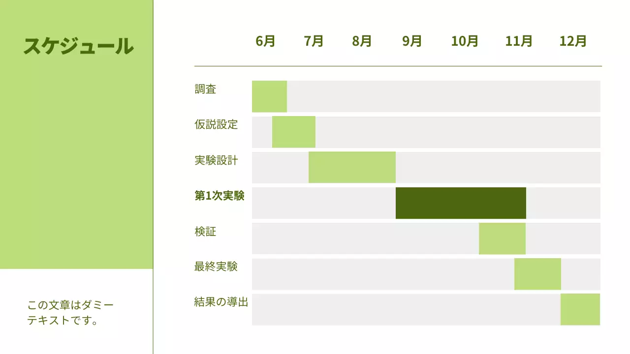 緑 シンプル 研究 報告書 プレゼンテーション