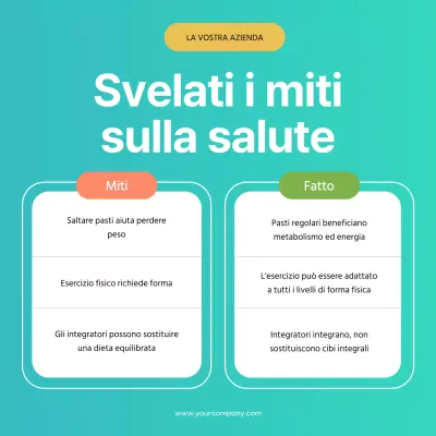 Verde Grassetto Minima Pubblicità della Giornata Mondiale della Salute Mito o Fatto