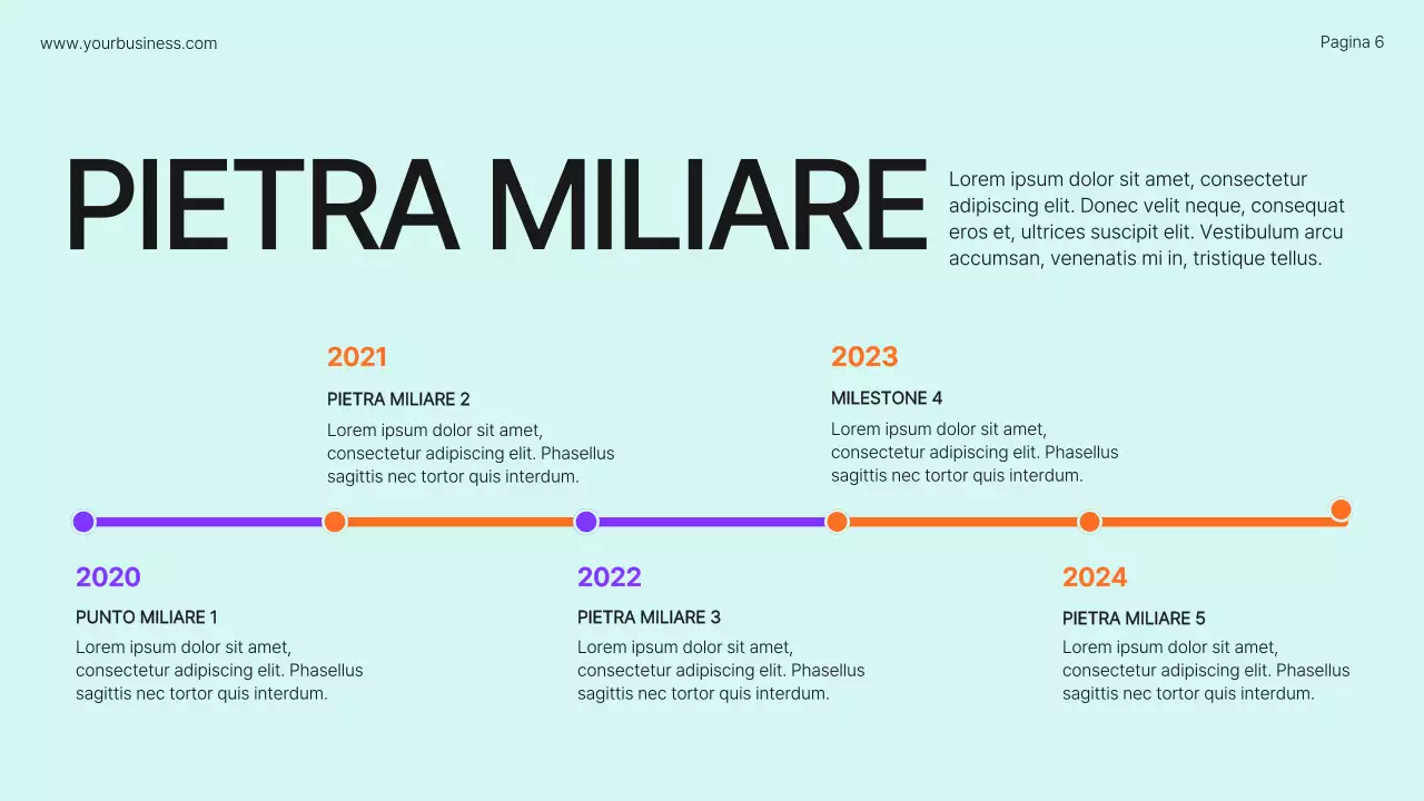 Profilo aziendale Lime Orange Bold Introduzione