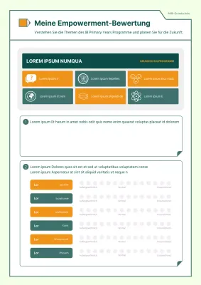 Einfacher Unterrichtsplan zu den Zielen für nachhaltige Entwicklung in Grün und Orange