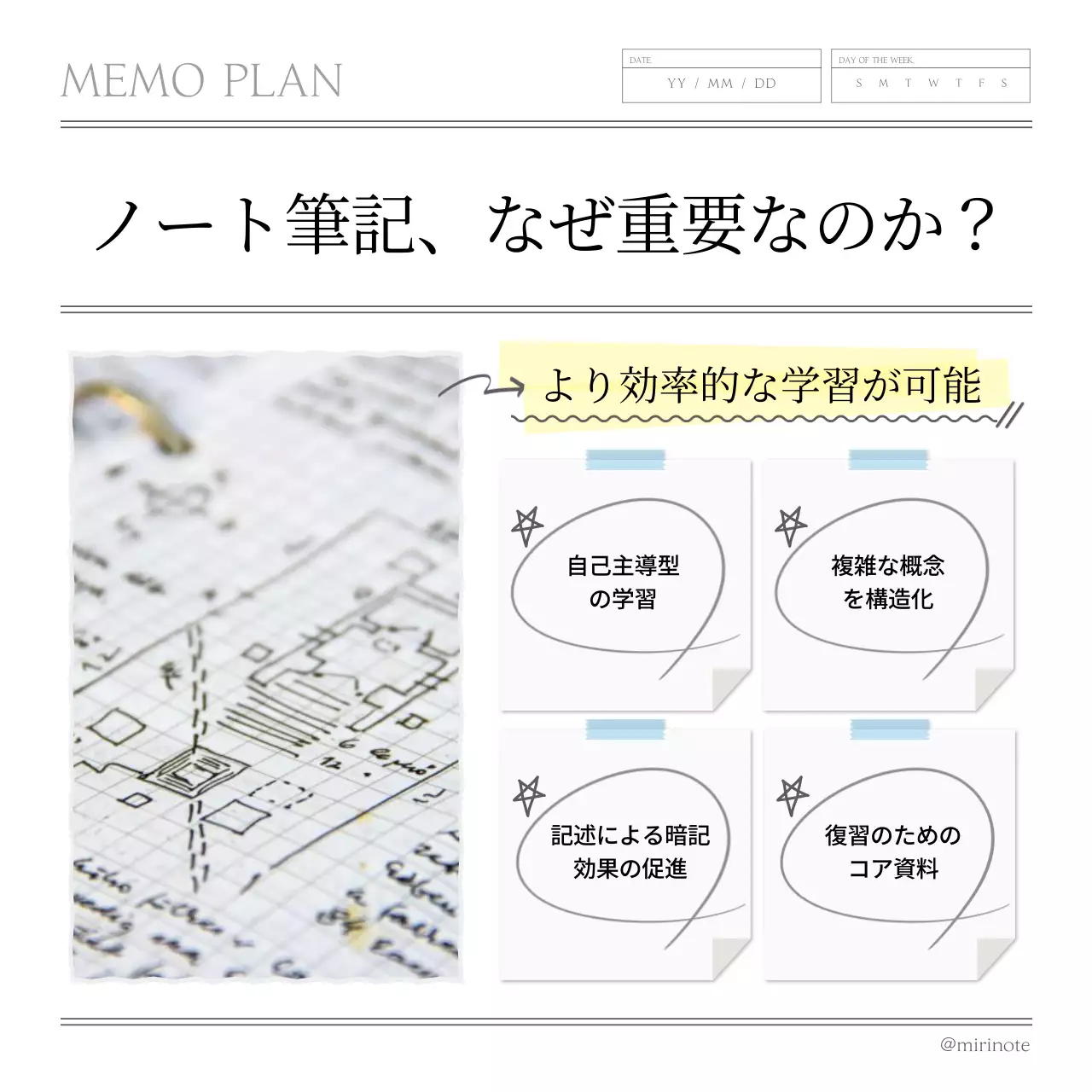 白 シンプル 学習 資料 Instagram カルーセル