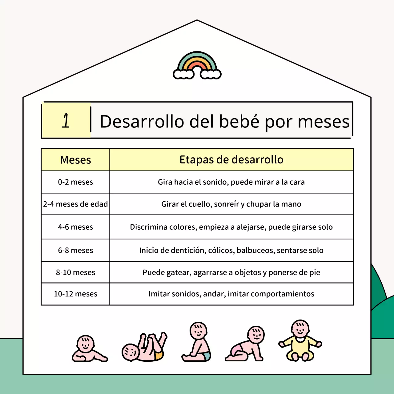 Consejos verdes y rosas para los niños