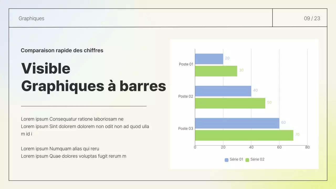 Rapport de mise en page simple en blanc et chartreuse
