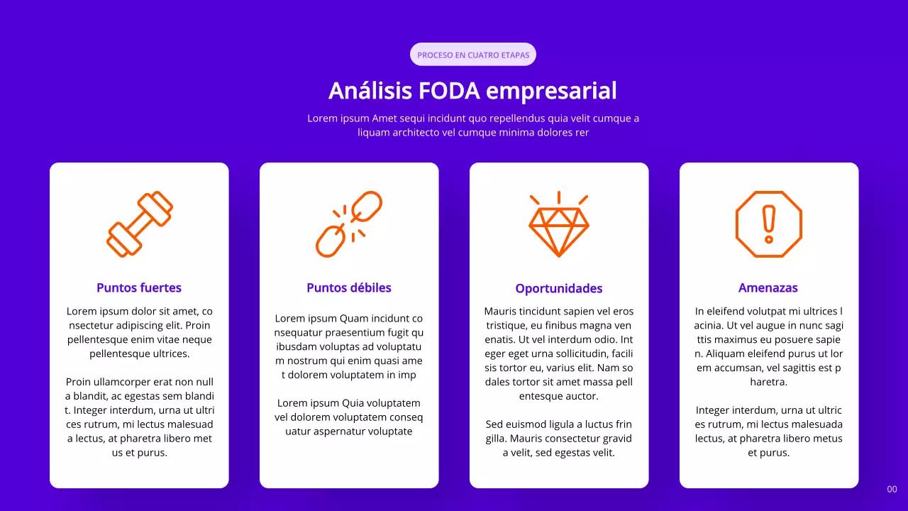 Páginas de informes de marketing modernas en añil y naranja con varios diseños