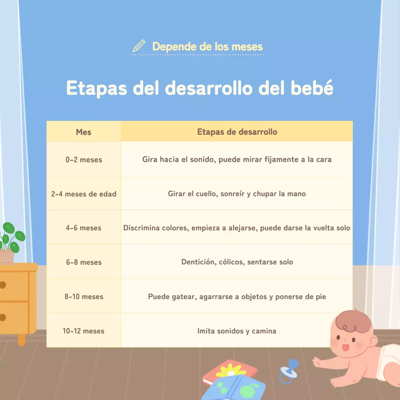 Consejos para padres en azul claro