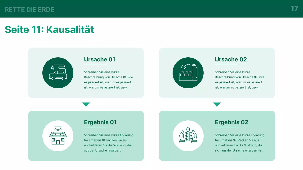 Eine grundlegende grün-weiße Einführung in die grüne Energiebranche