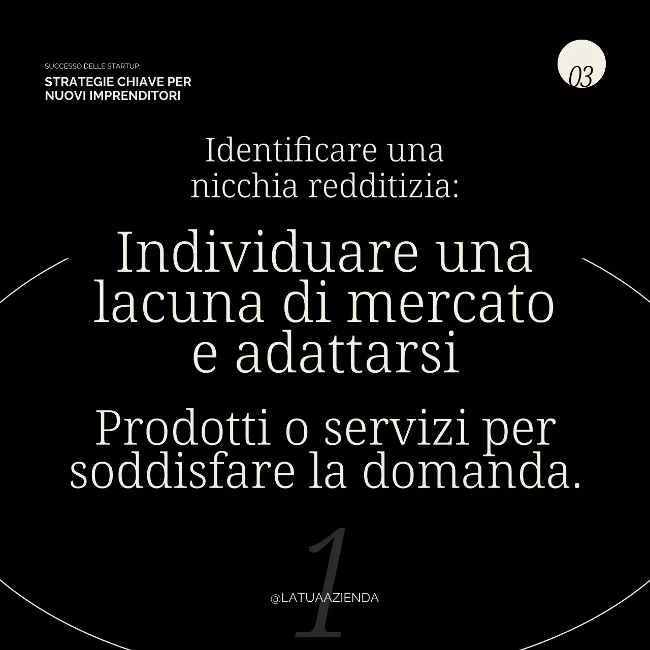 Beige e blu Moderno Avvio d'impresa Pubblicità