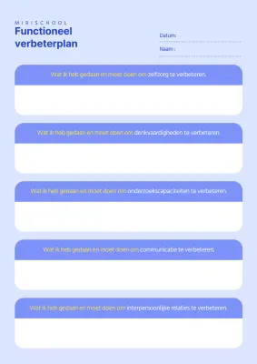 Een eenvoudig, lichtblauw en blauw functioneel verbeterplan