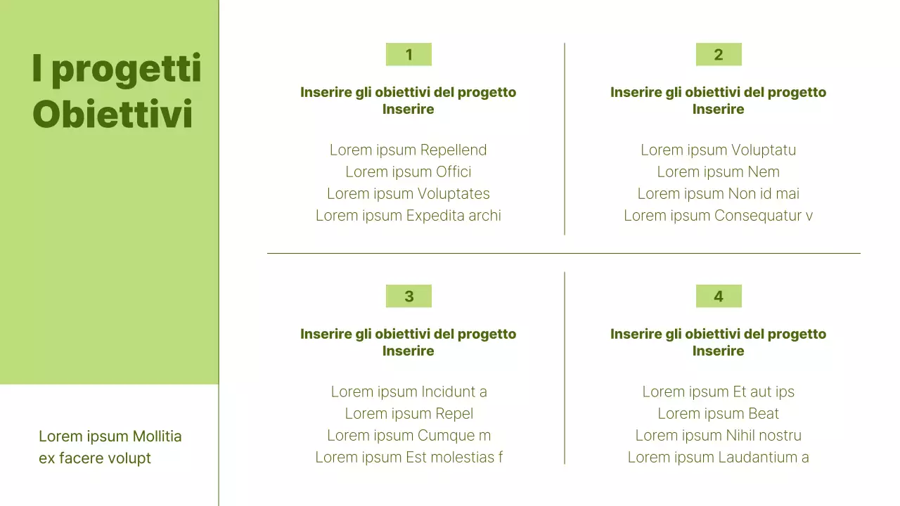 Relazione sul progetto collaborativo di base in abstract