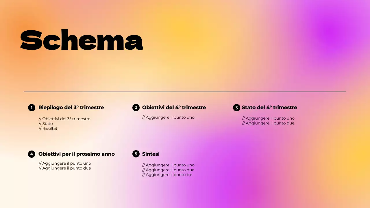 Rapporto viola a gradiente semplice