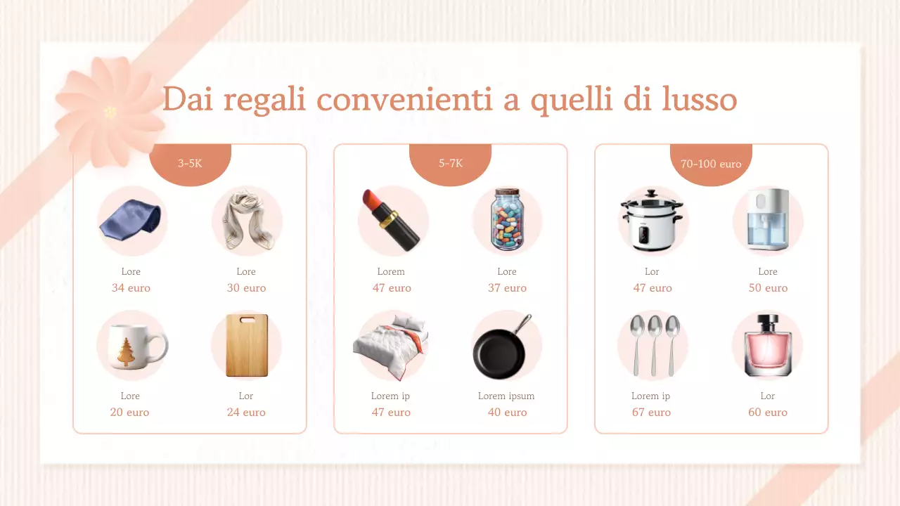 Promuovere un display arancione di tendenza per il Mese della Storia della Famiglia