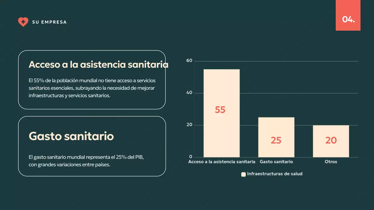 Informe sobre el Día Mundial de la Salud Verde y Marfil Moderno