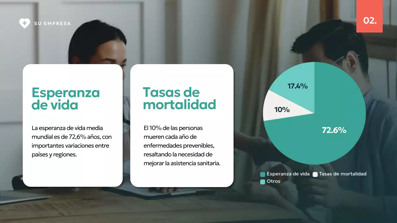 Informe sobre el Día Mundial de la Salud Verde y Marfil Moderno