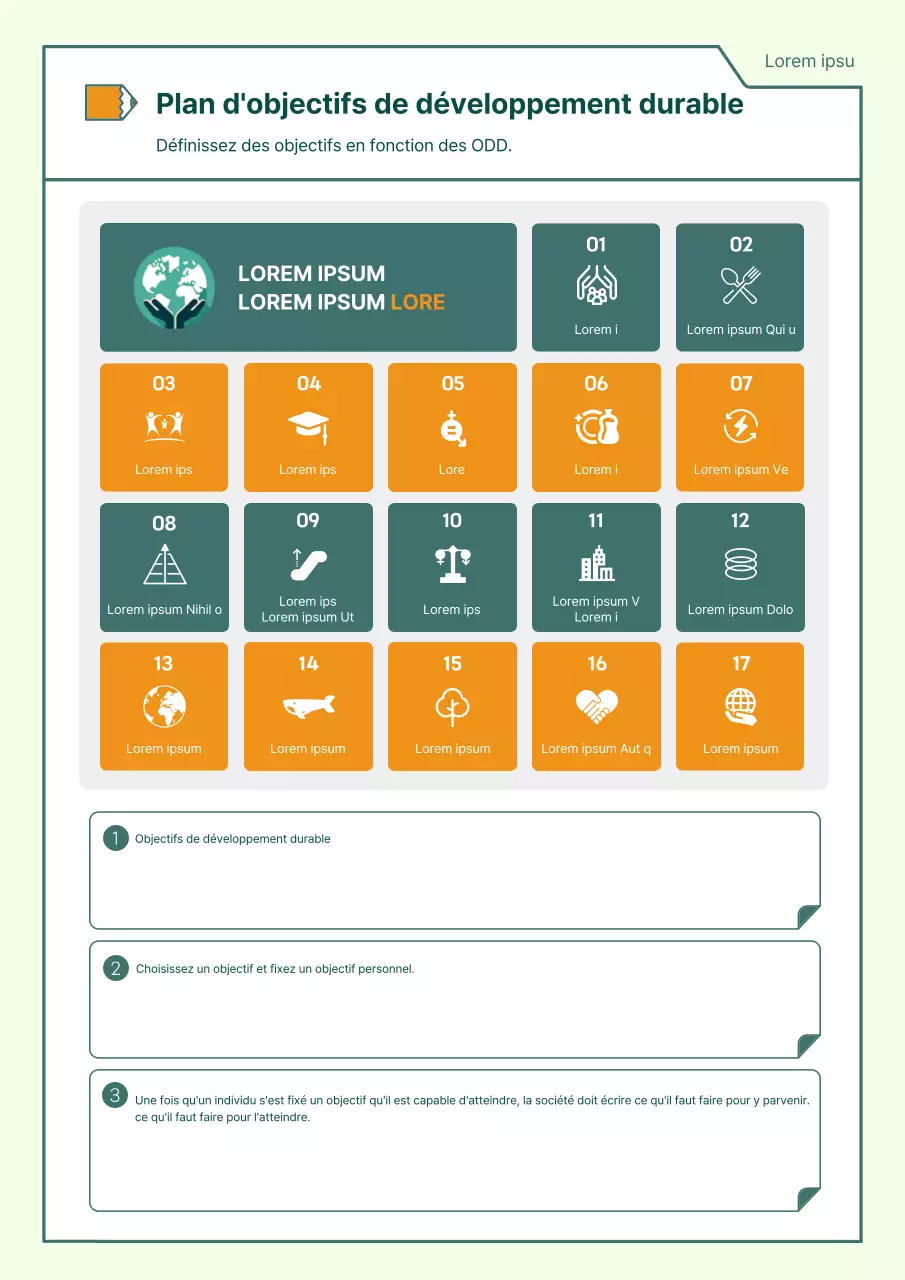 Plan de cours simple sur les objectifs de développement durable en vert et orange