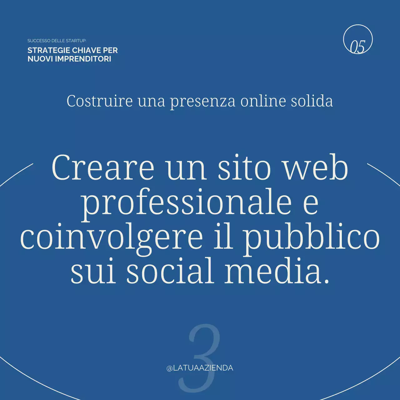 Beige e blu Moderno Avvio d'impresa Pubblicità