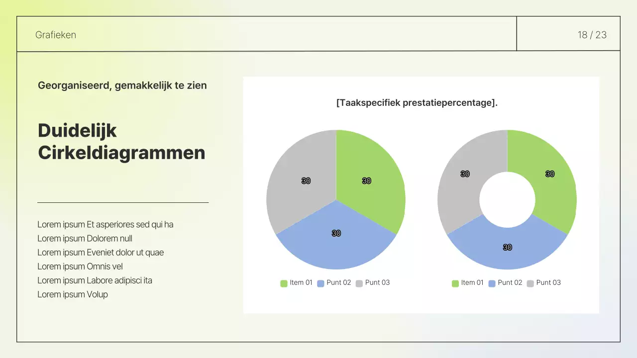 Eenvoudig lay-out rapport in wit en chartreuse